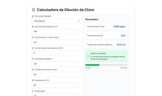 Vista de Dilución de cloro en depósitos