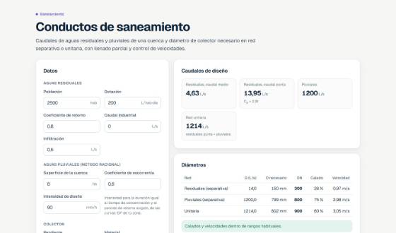Vista de Conductos de saneamiento
