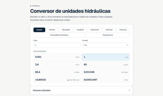 Vista de Conversor de unidades hidráulicas