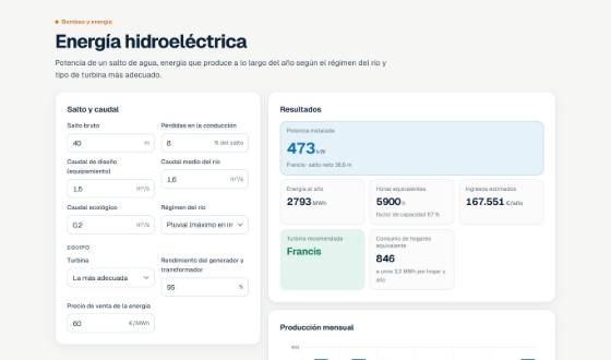 Vista de Energía hidroeléctrica