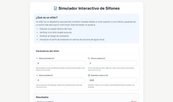 Vista de Simulador de sifones