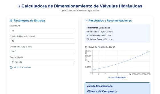 Vista de Dimensionamiento de válvulas